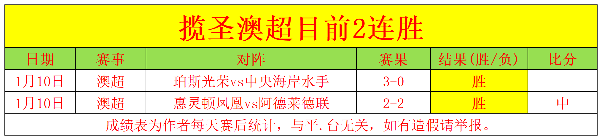 阿克续约至,曼城后场核,心锁定未来,亚博体育,亚博体育官网,亚博体育app,亚博体育下载