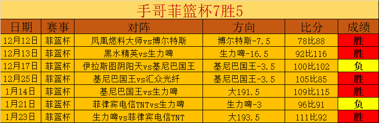 卡皮耶,罗尔费斯赞,其拼搏精神,亚博体育,亚博体育官网,亚博体育app,亚博体育下载