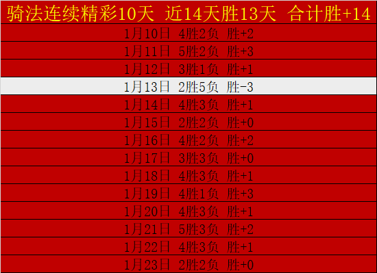 孫興慜因傷,離場,未知比賽時,亚博体育,亚博体育官网,亚博体育app,亚博体育下载