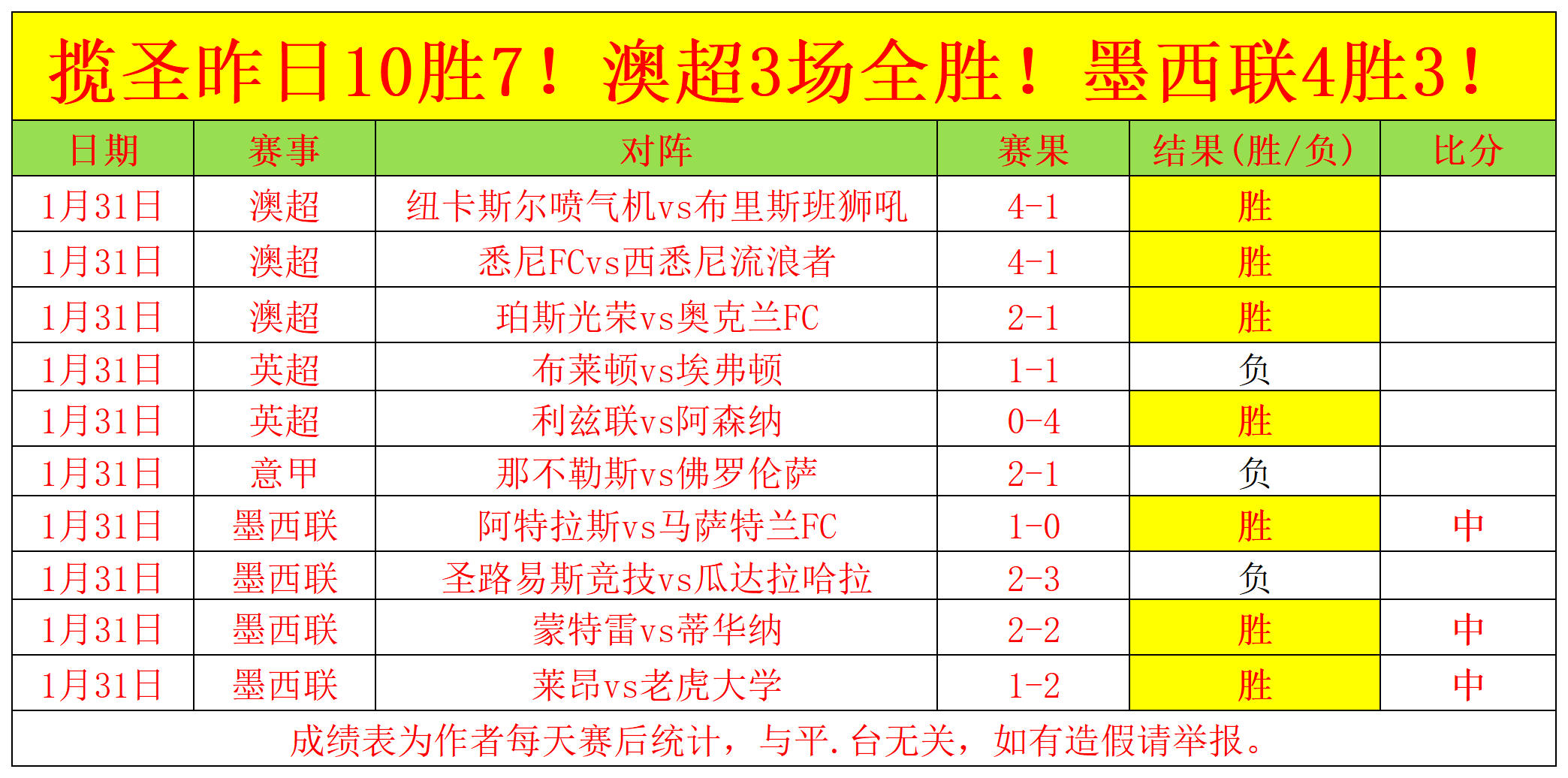独家福利大,放送,揭秘精彩对,亚博体育,亚博体育官网,亚博体育app,亚博体育下载