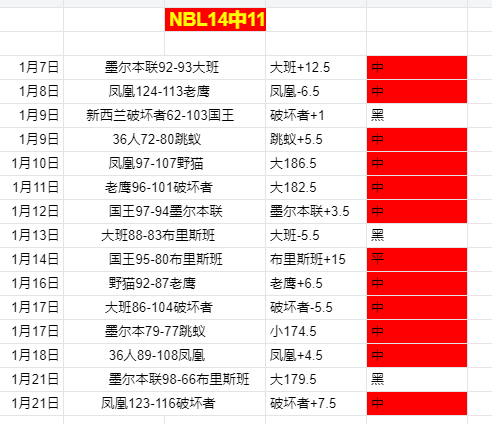 年世界杯瑞,士队阵容正,式公布,亚博体育,亚博体育官网,亚博体育app,亚博体育下载