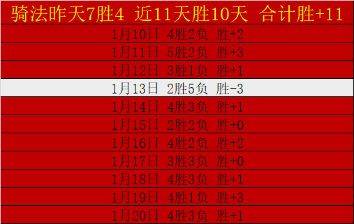 巴甲劲旅次,回合复仇,大乐透期号,亚博体育,亚博体育官网,亚博体育app,亚博体育下载