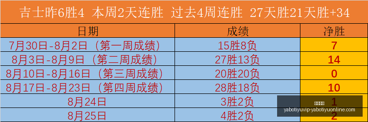 塞内加尔足,协内部风波,维埃拉加盟,亚博体育,亚博体育官网,亚博体育app,亚博体育下载