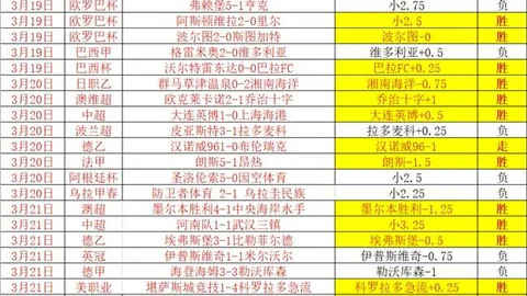 王楚钦领队山东男乒3-0豪夺乒超总决赛冠军——澎湃报道