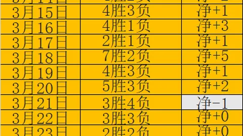 張康陽豪掷3788萬歐冠冠軍獎金！奪冠豪禮震撼啟幕！