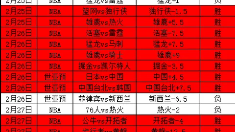 大乐透期号专家推荐：防守堡垒迎强敌挑战