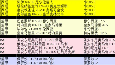 亚博体育，亚博体育app， 153901 6